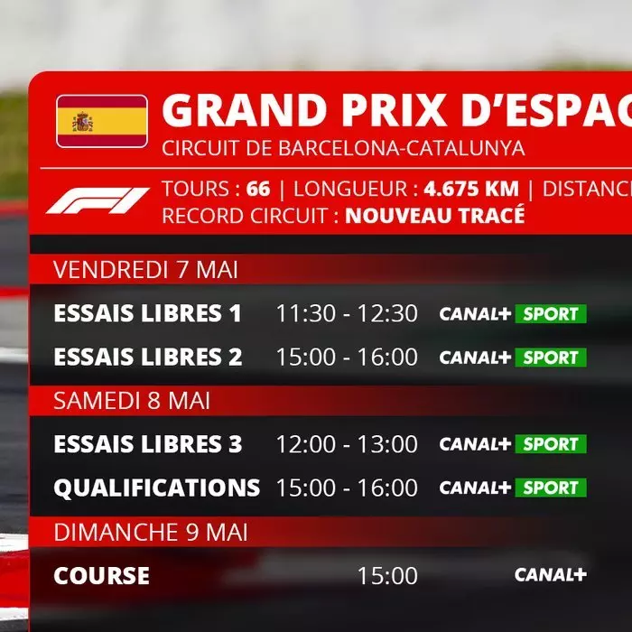 Programme du GP d'Espagne (Heures Françaises)