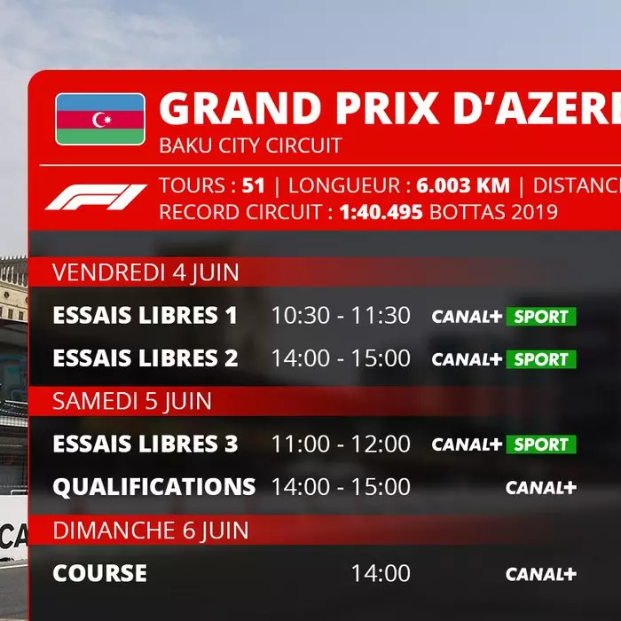 Grand prix d'Azerbaïdjan 2021 - Programme du week-end du 4 au 6 juin 2021