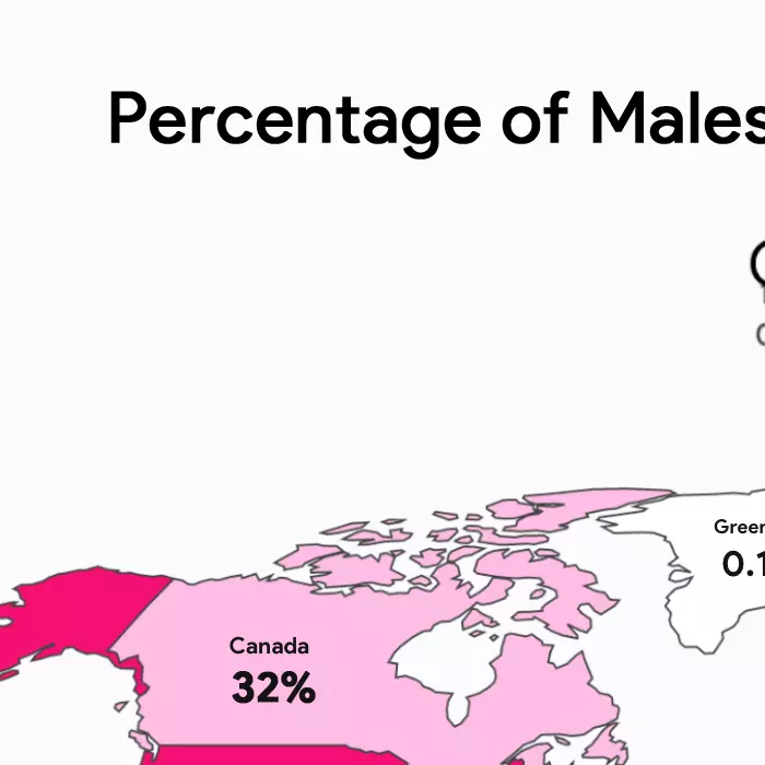 Pourcentage d'hommes circoncis dans le monde