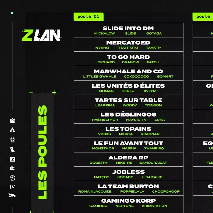 Les poules de la ZLAN 2022