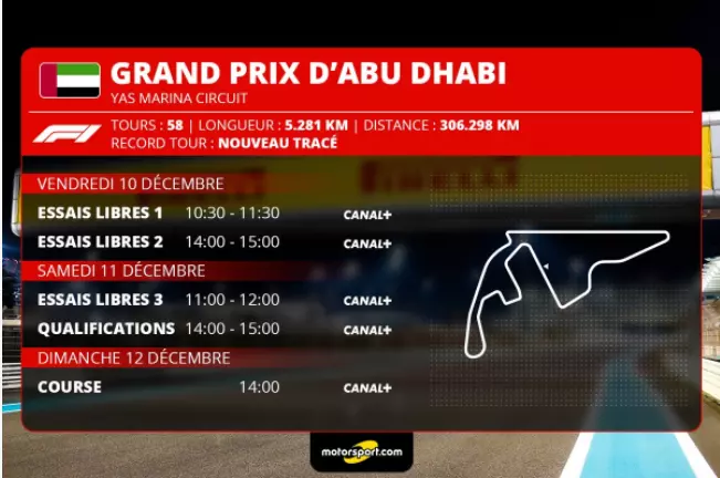 Grand Prix D'Abu Dhabi programme du week-end du 10/12/21 au 12/12/21