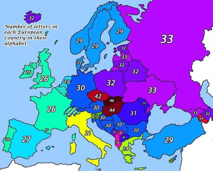 Nombre de lettres dans les alphabets de chaque pays européens